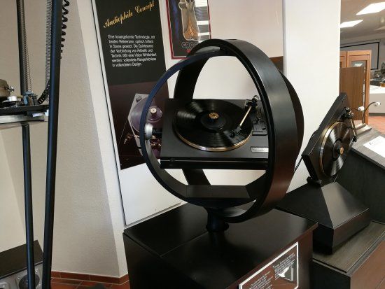 das Deutsche Phonomuseum